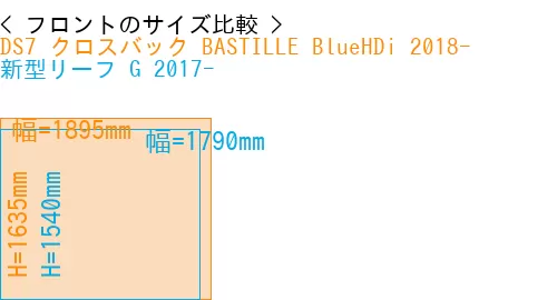 #DS7 クロスバック BASTILLE BlueHDi 2018- + 新型リーフ G 2017-